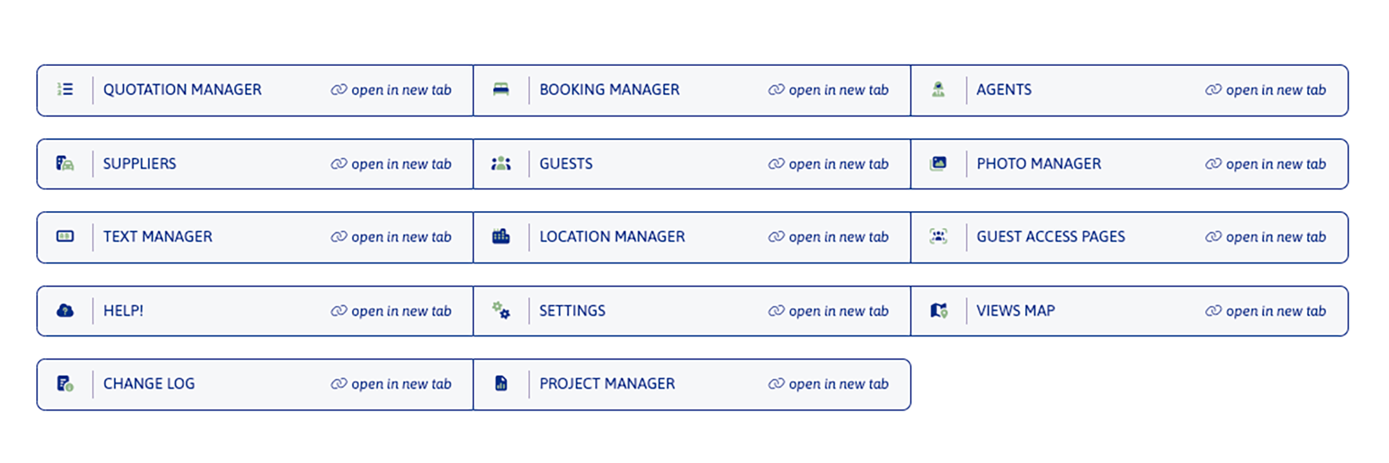New Travel Manager overview