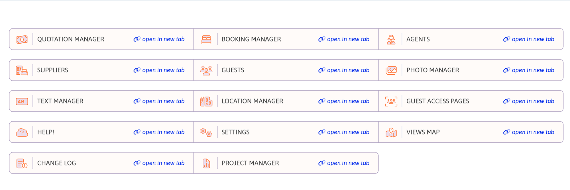 Old Travel Manager overview