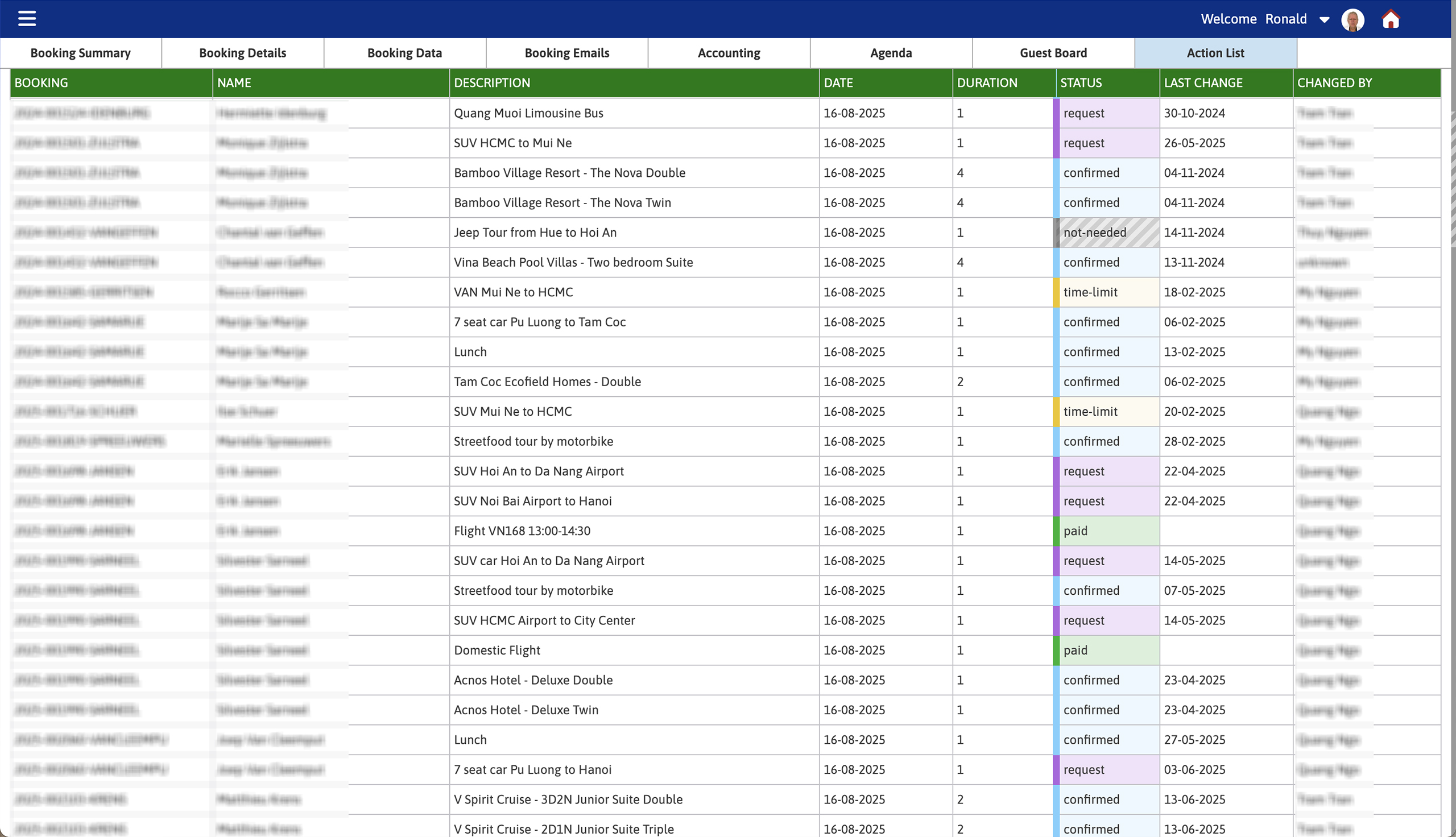 DMC Travel Agency Software | Booking Manager - Action List