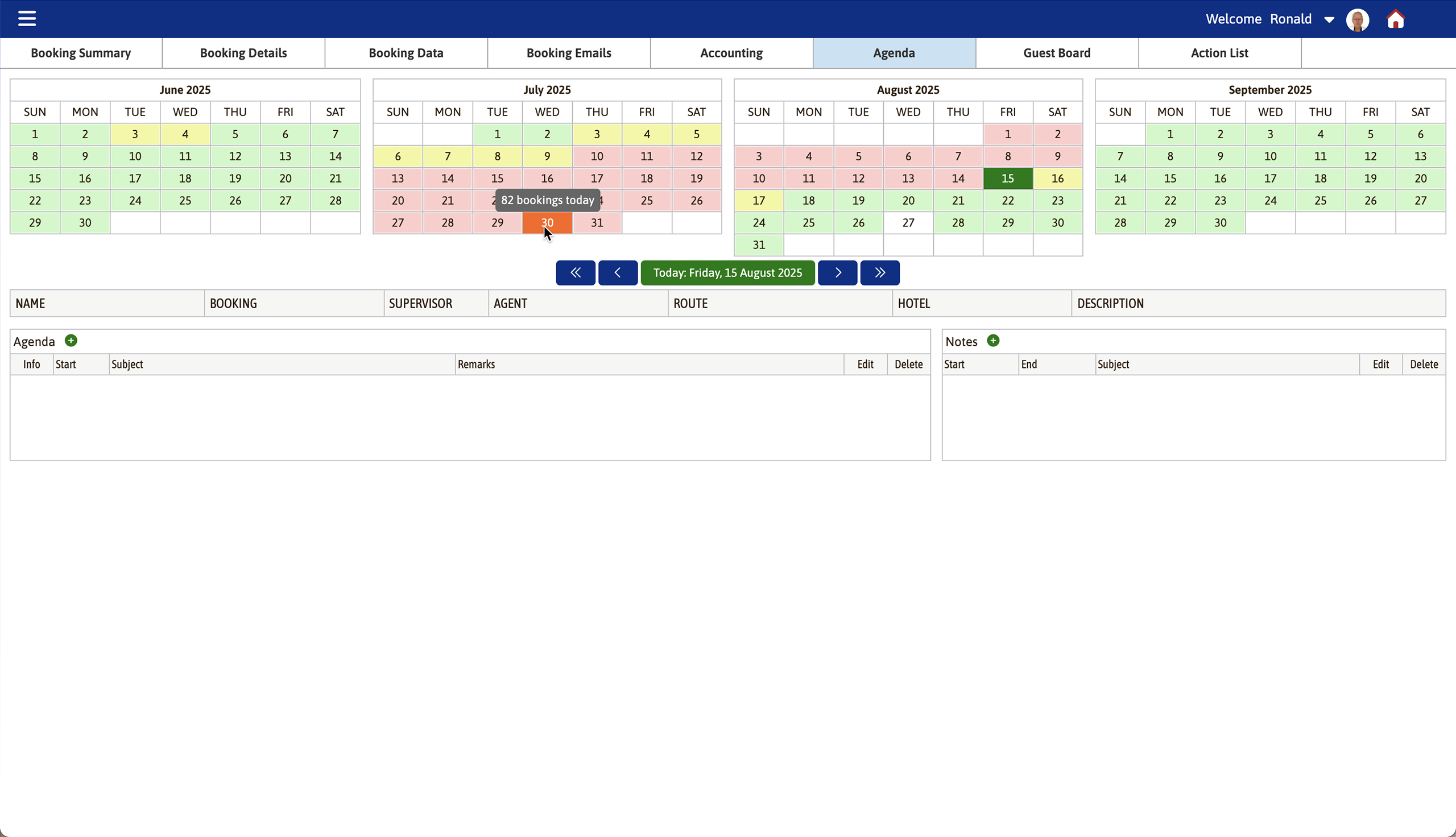 Agenda with number of bookings per day